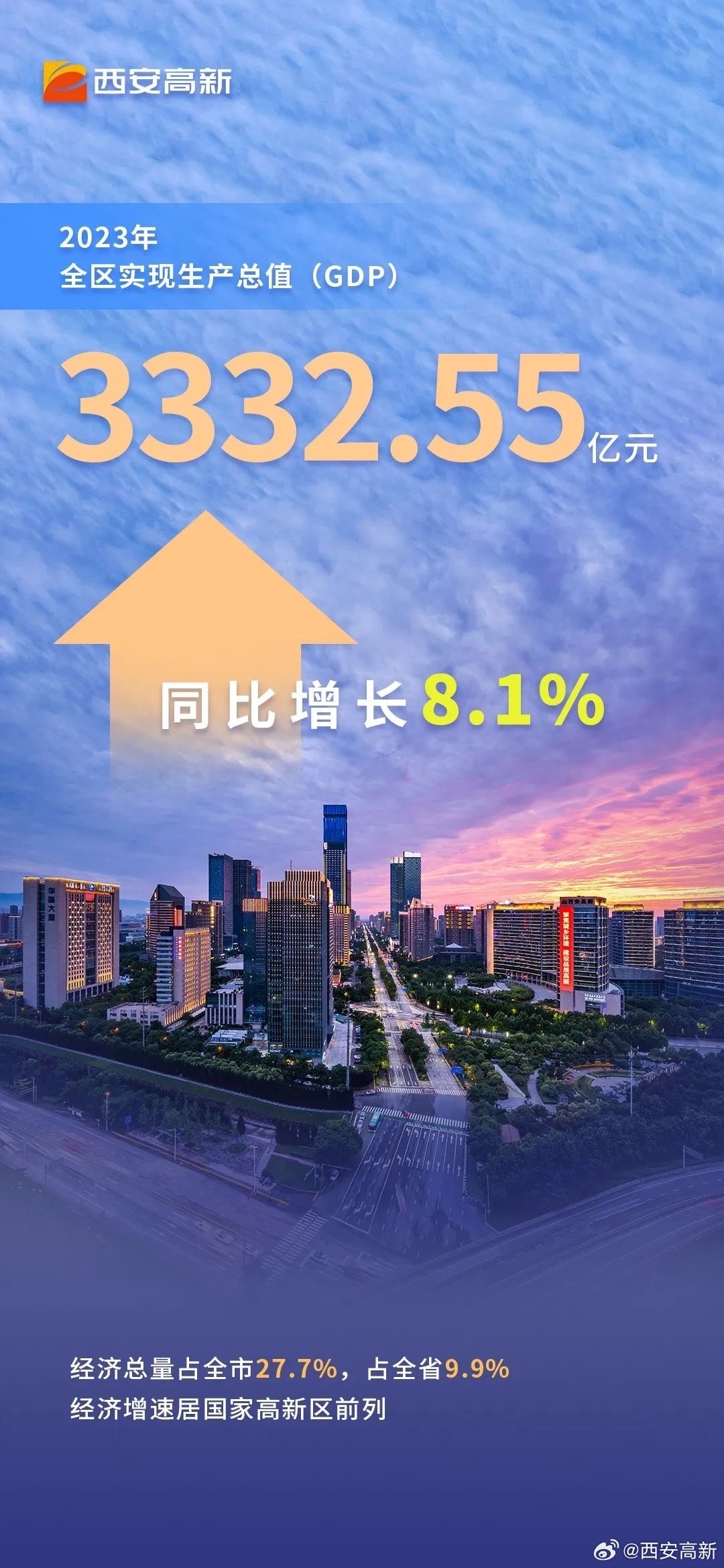 权益类ETF市场蓬勃发展，规模突破3万亿元大关