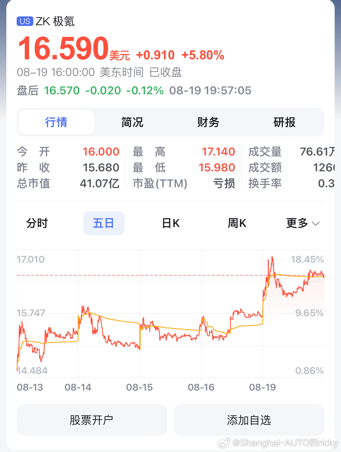 迅雷股票行情，风雨兼程的互联网征程
