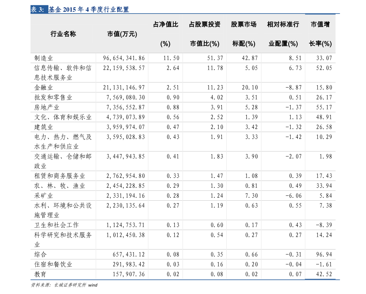 温氏股份股票代码，探索企业成功之路