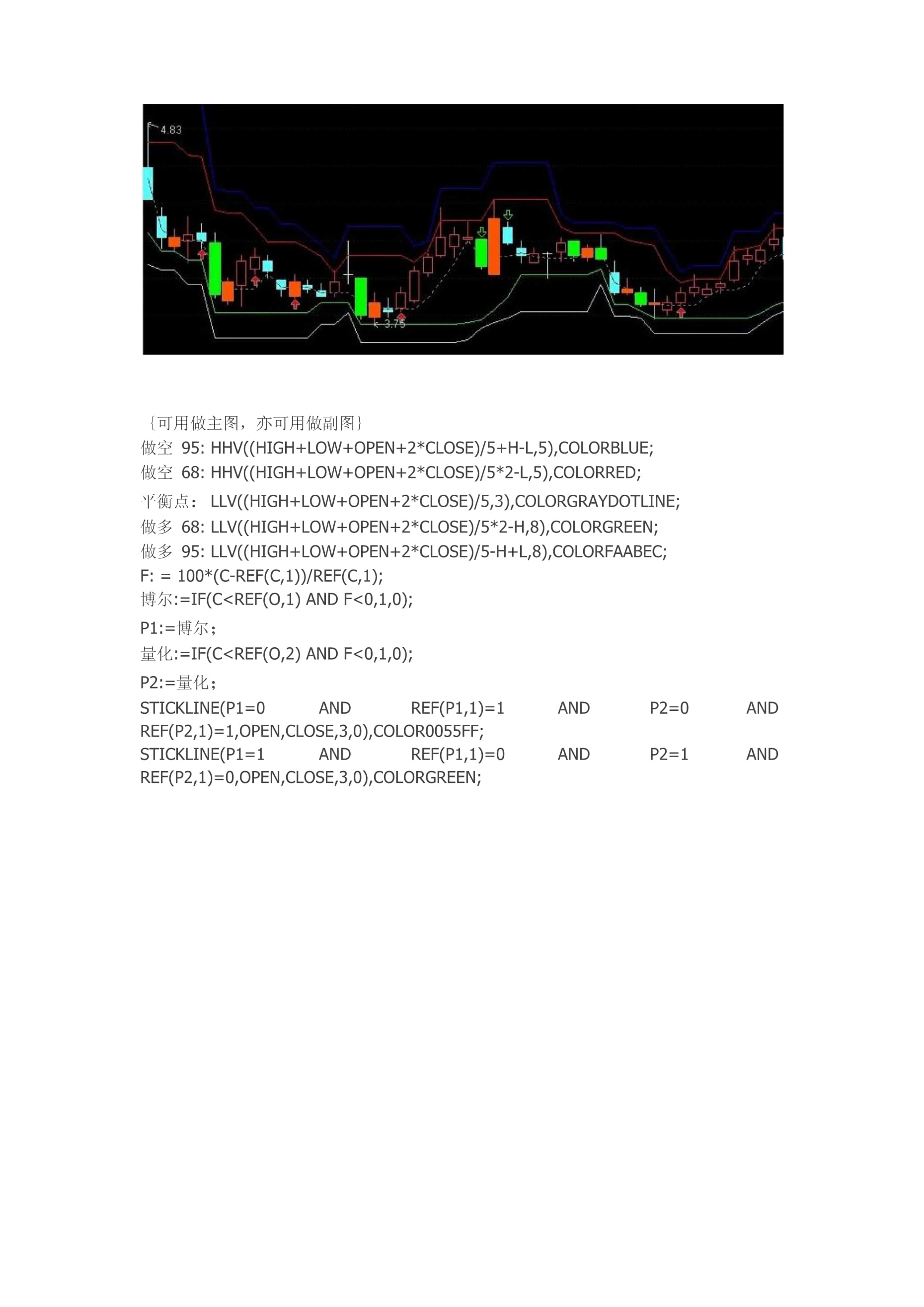 探索高效投资新境界，通达信网上交易系统的深度解析