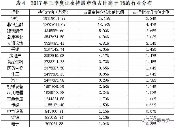 交易占其总持股比例很小一部分，解析某投资机构对某科技公司的投资策略与美团持股的独立性