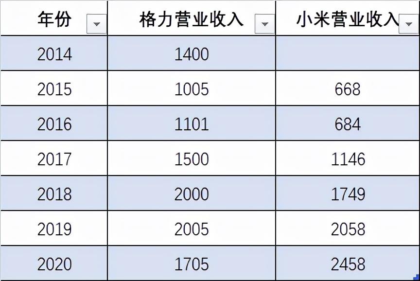 股票净利率，解析其重要性、计算方法及影响因素