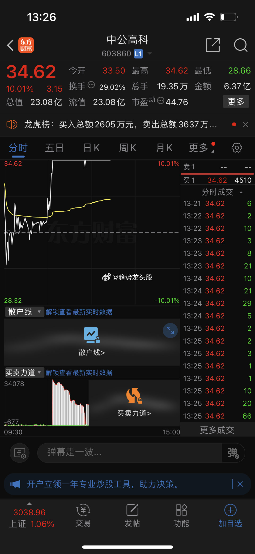股票600671，深度剖析与投资策略