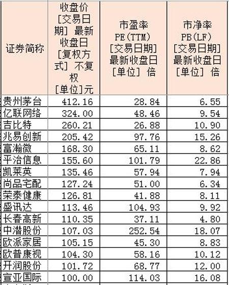 吉比特股票行情，游戏行业的独角兽与投资者的金矿