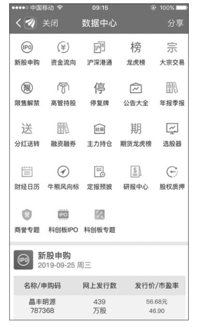 智能手表，炒股新风尚的掌上利器