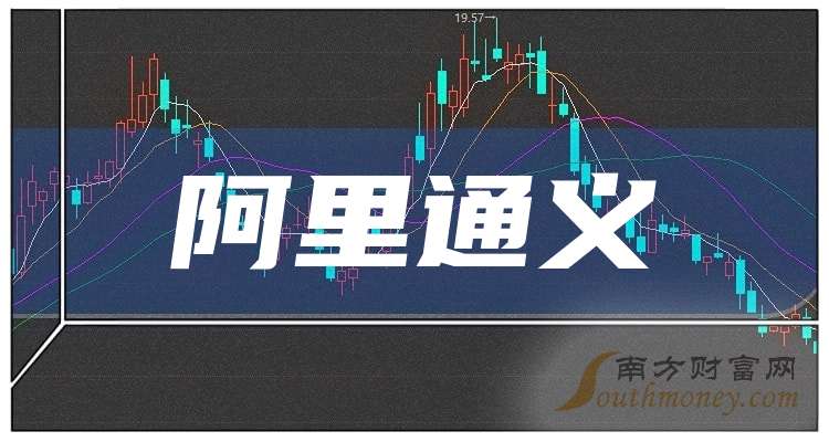 捷顺科技股票股吧，智能停车领域的潜力股