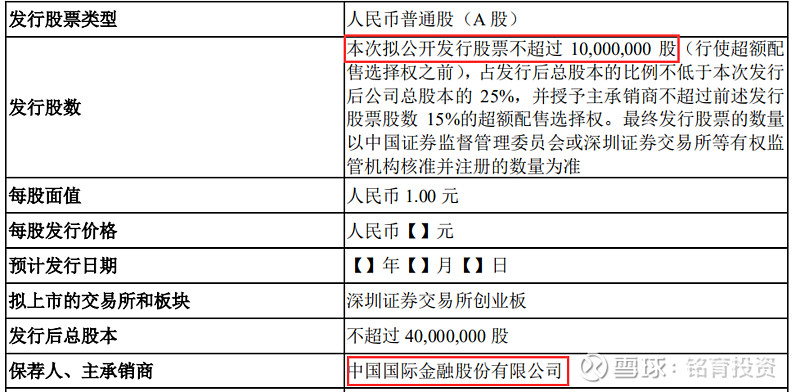 股市交易新变革，每手买卖单位9月27日起调整为20,000股
