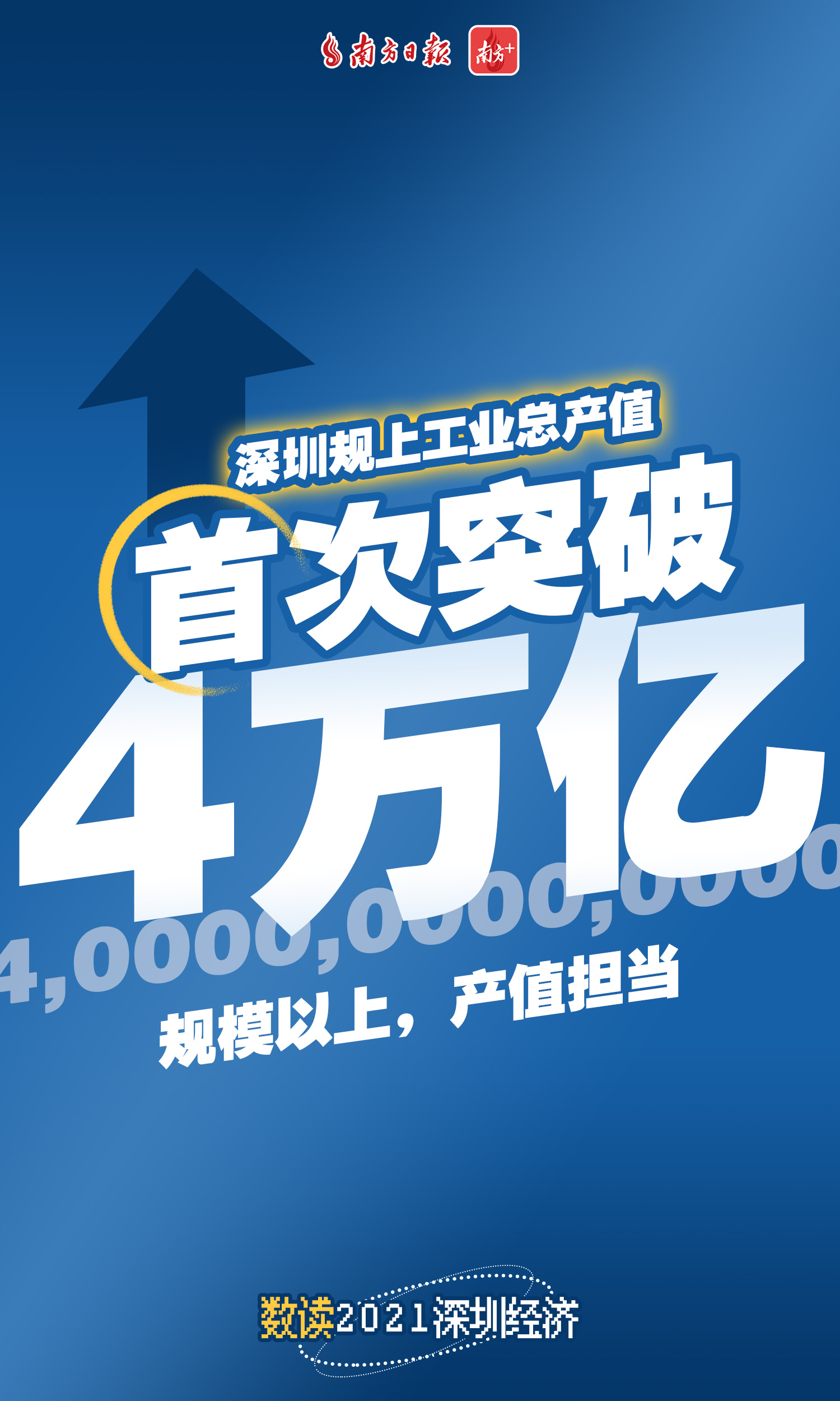 权益类ETF市场蓬勃发展，规模突破3万亿元大关