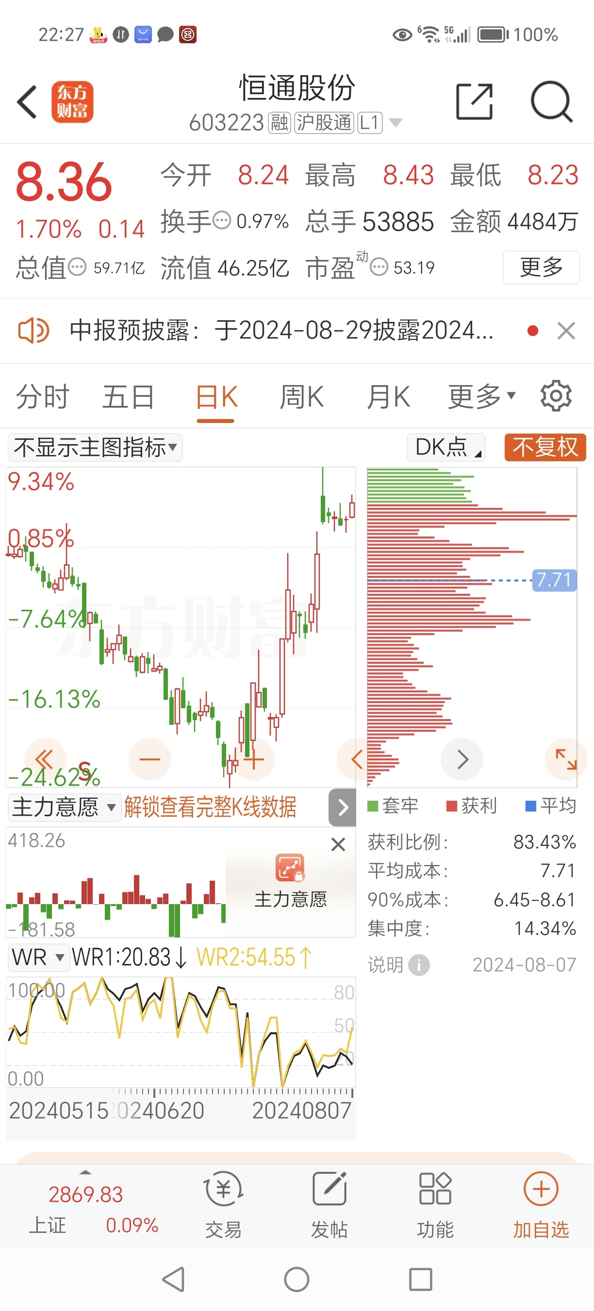 恒通股票，市场风云中的稳健之选
