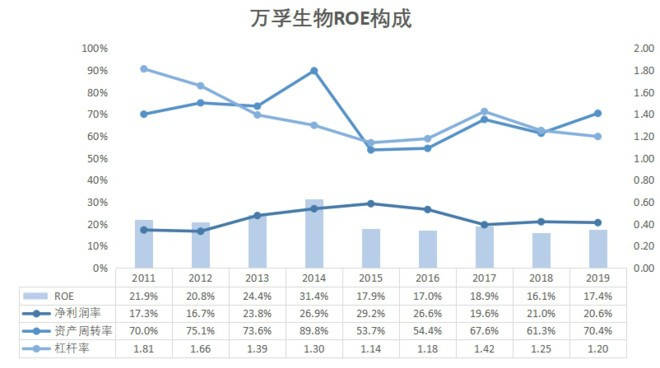 劲霸股份，股市中的实力派与潜力股
