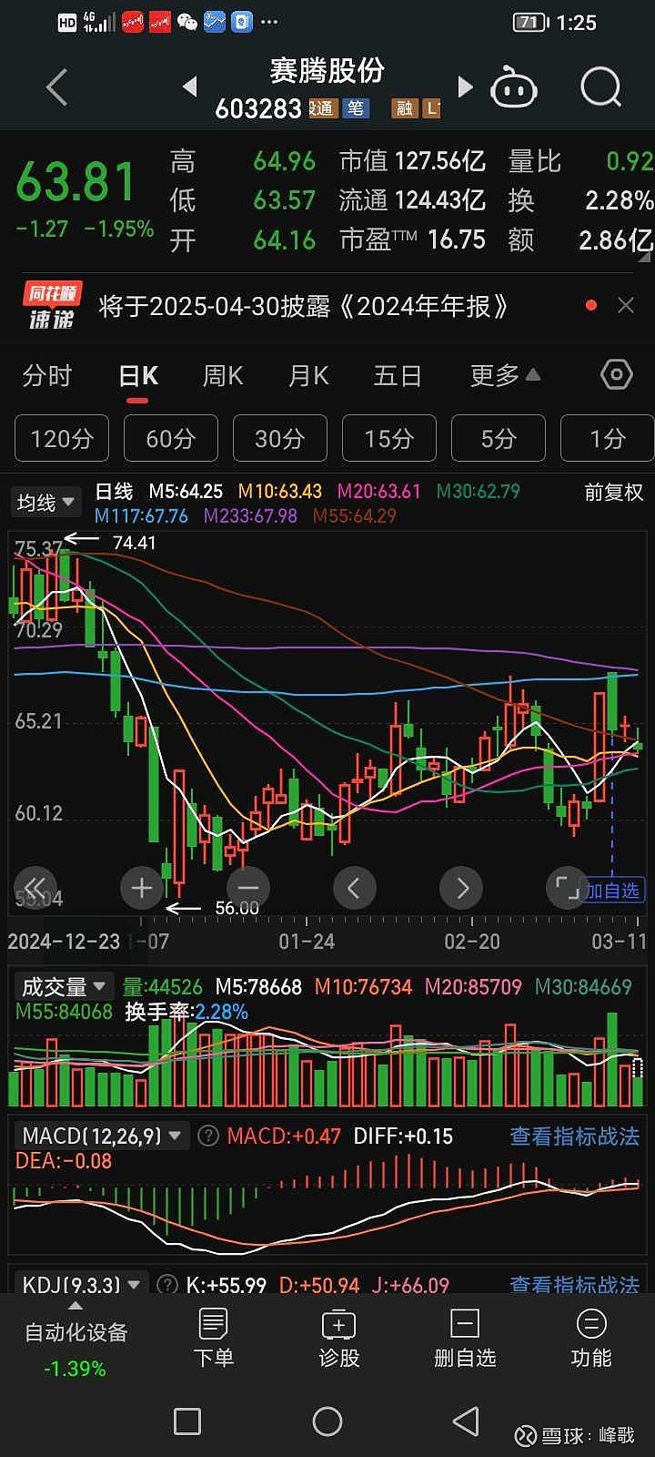 603283赛腾股份，科技创新驱动下的成长之路