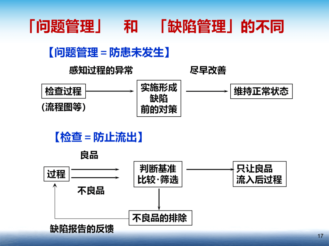 换手机后炒股软件打不开，原因分析与解决策略