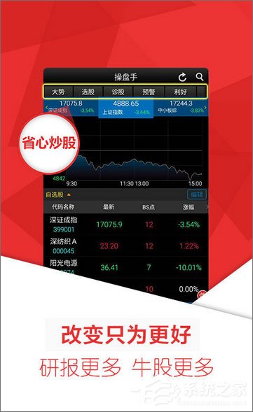 炒股软件排行榜，2023年最佳下载推荐