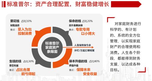 探秘工银红利股票，稳健收益与价值投资的双重保障