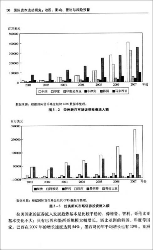 外国债券，全球资本流动的桥梁与风险管理的工具