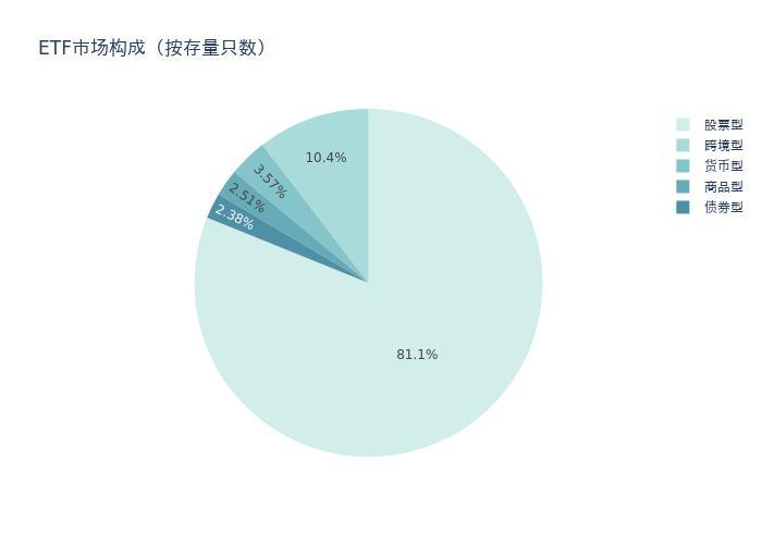 股票融资，策略、步骤与注意事项