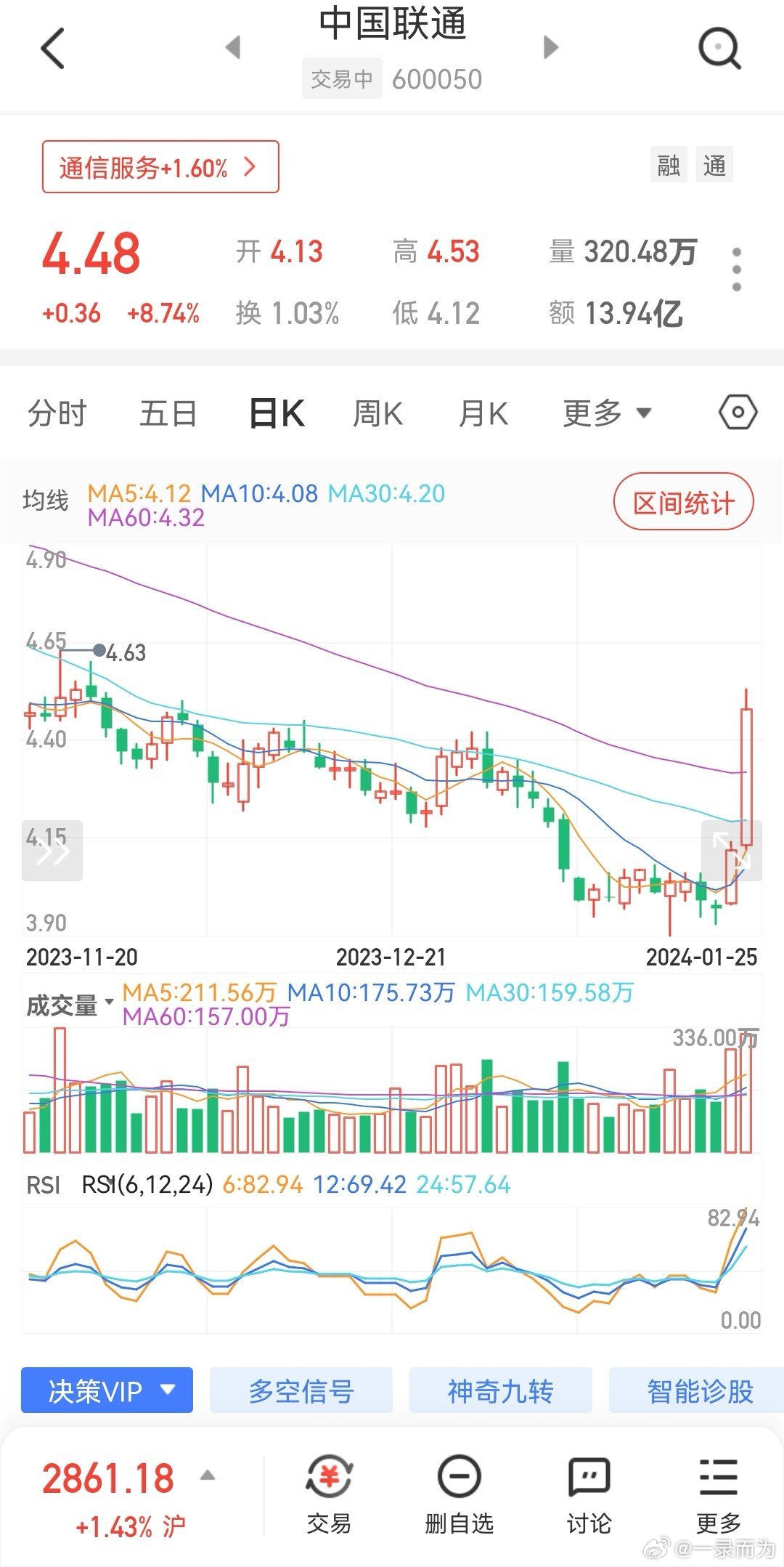 探索中国联通股票行情，在数字浪潮中稳健前行