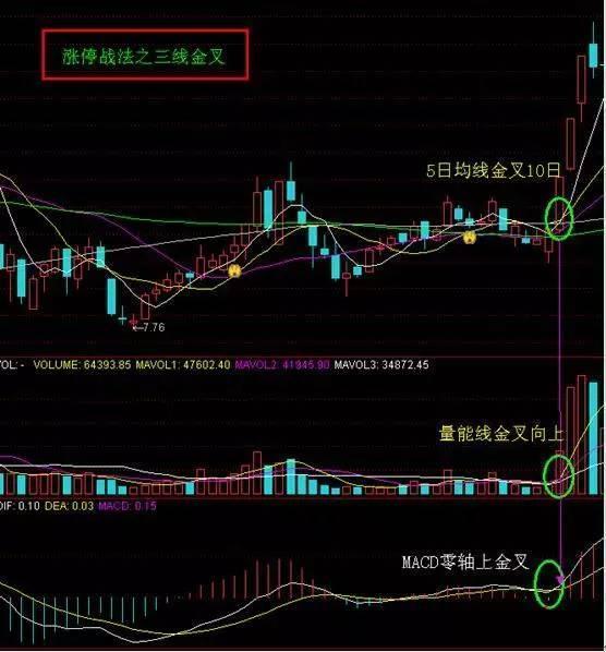揭秘中国股市中的明星股—002110股票