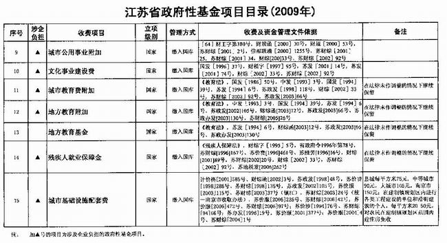 江苏财政厅持股近65%深度解析其对地方经济与国有企业的影响