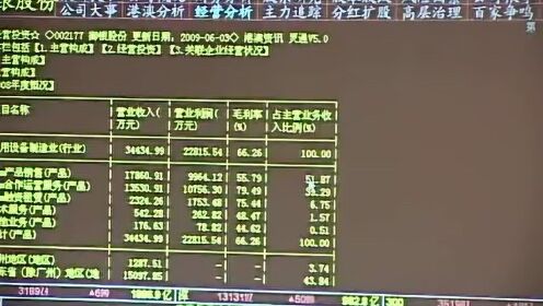徐文明炒股软件下载指南