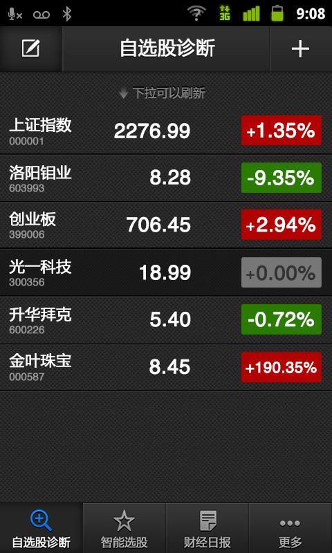 教炒股票赚钱的智能软件，解锁财富增长的新钥匙