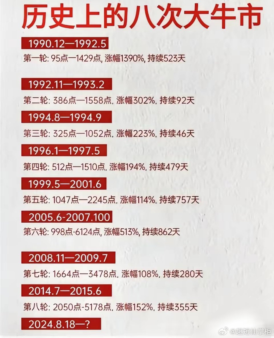 历史股票大事件，重塑金融市场的关键时刻