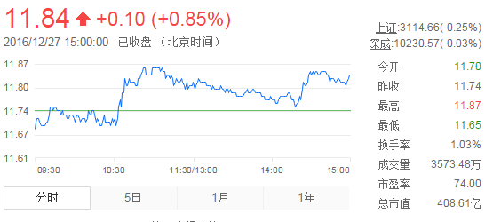 今日黄金股票，投资者的避风港与机遇之地