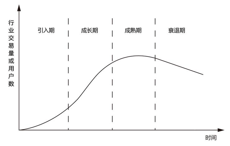 股票宏观分析，洞悉市场趋势的关键要素