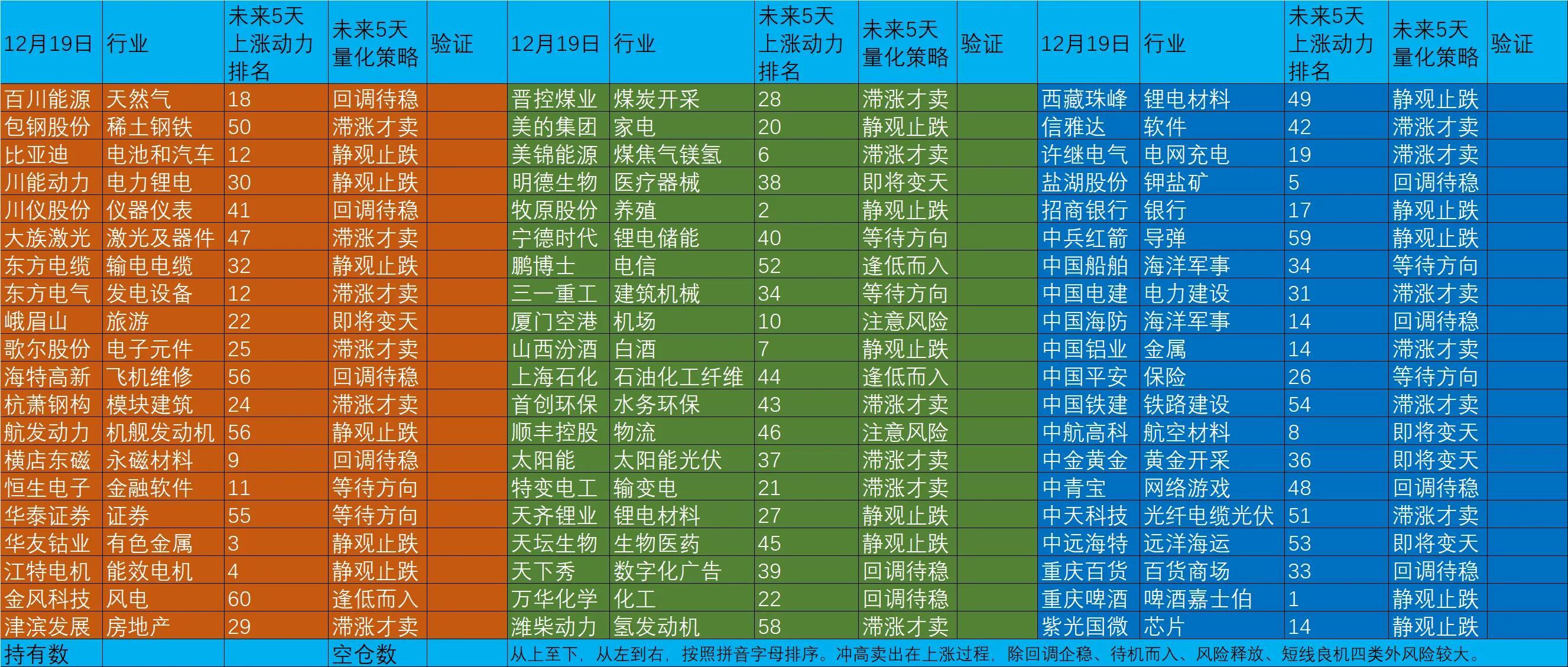 津滨发展股票价格，区域经济引擎的波动与展望