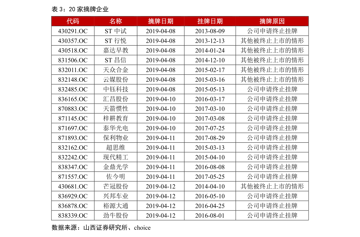 爱玛股票代码，电动车行业的创新领航者与投资新蓝海