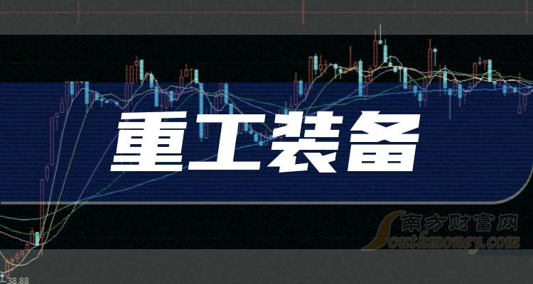 股票中国重工，海陆并进，铸就国之重器