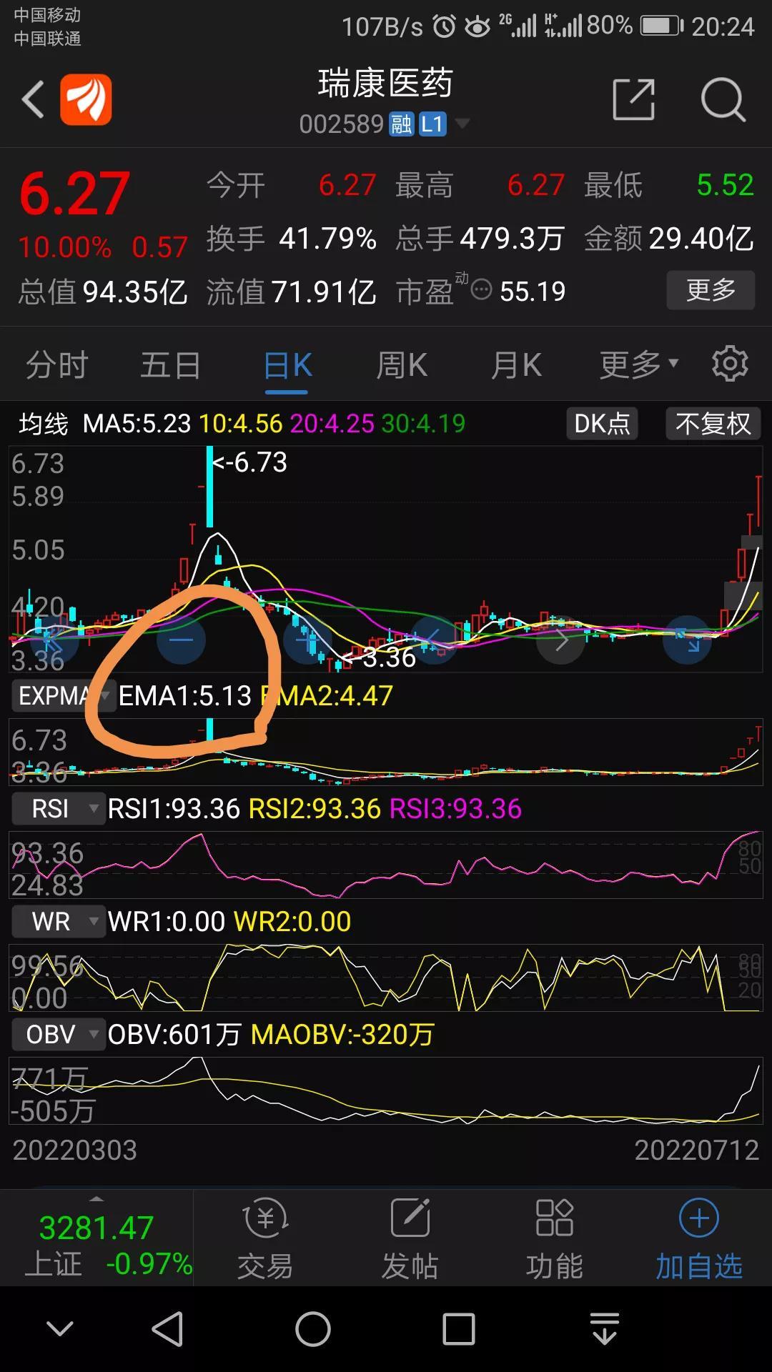 瑞康医药股票，行业新秀的崛起与投资价值探析