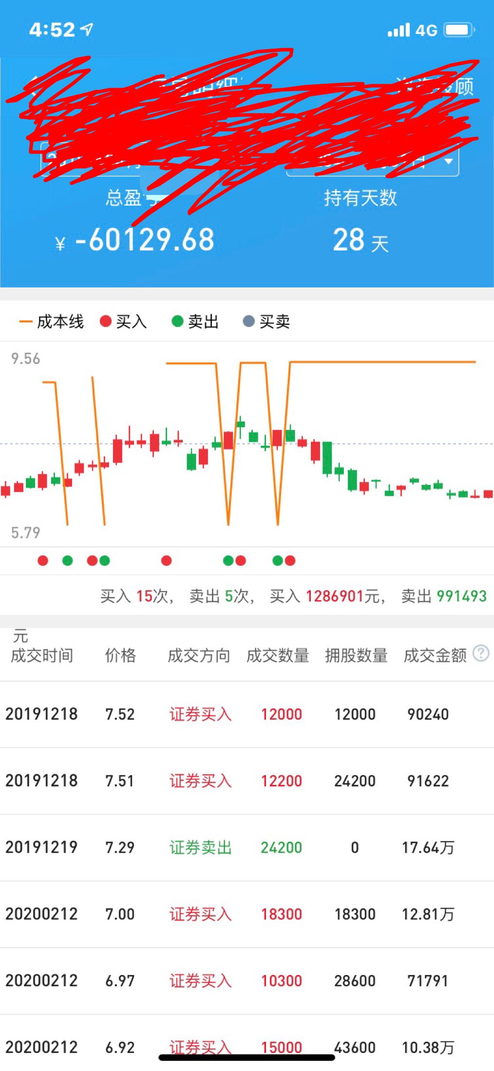 澳股炒股软件，安卓用户的投资新选择