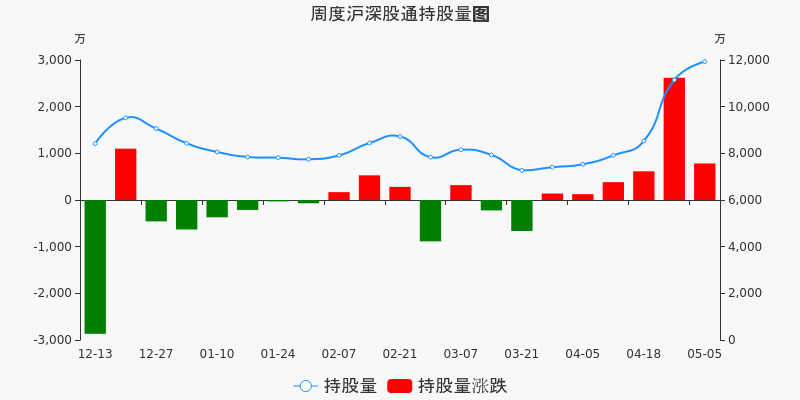 深南玻A股票的投资价值与前景展望