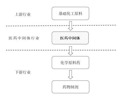探秘ST河化股票，风雨中的重生与挑战