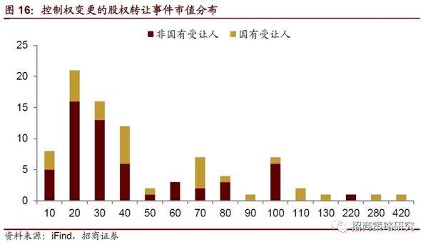 新疆建设股票，投资潜力与机遇分析