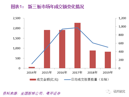 股票XD，解析除息日对投资者的影响与应对策略