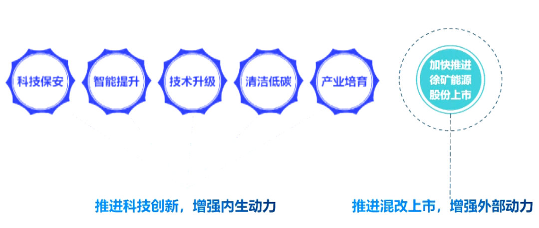 永鼎股份股票，科技与资本的双重驱动