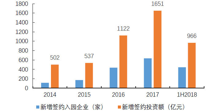 全面提升贷款均衡配置能力，巩固负债核心竞争力