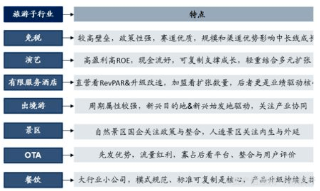 莱茵体育股票，从行业背景到投资价值分析