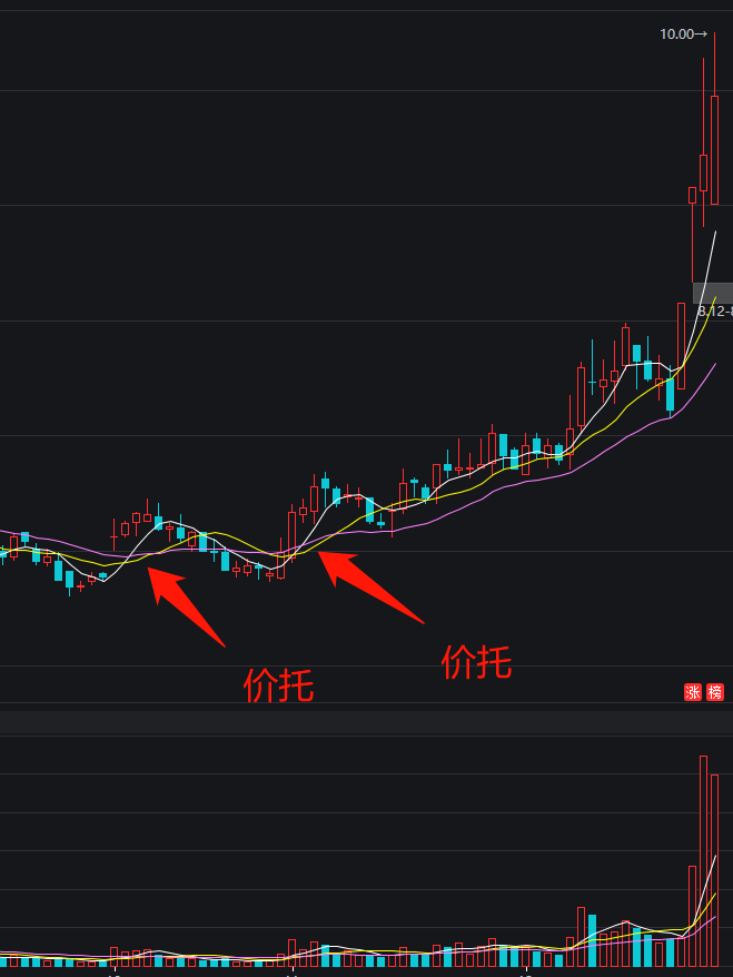 手机炒股，安全为先—深度解析哪款炒股软件更值得信赖