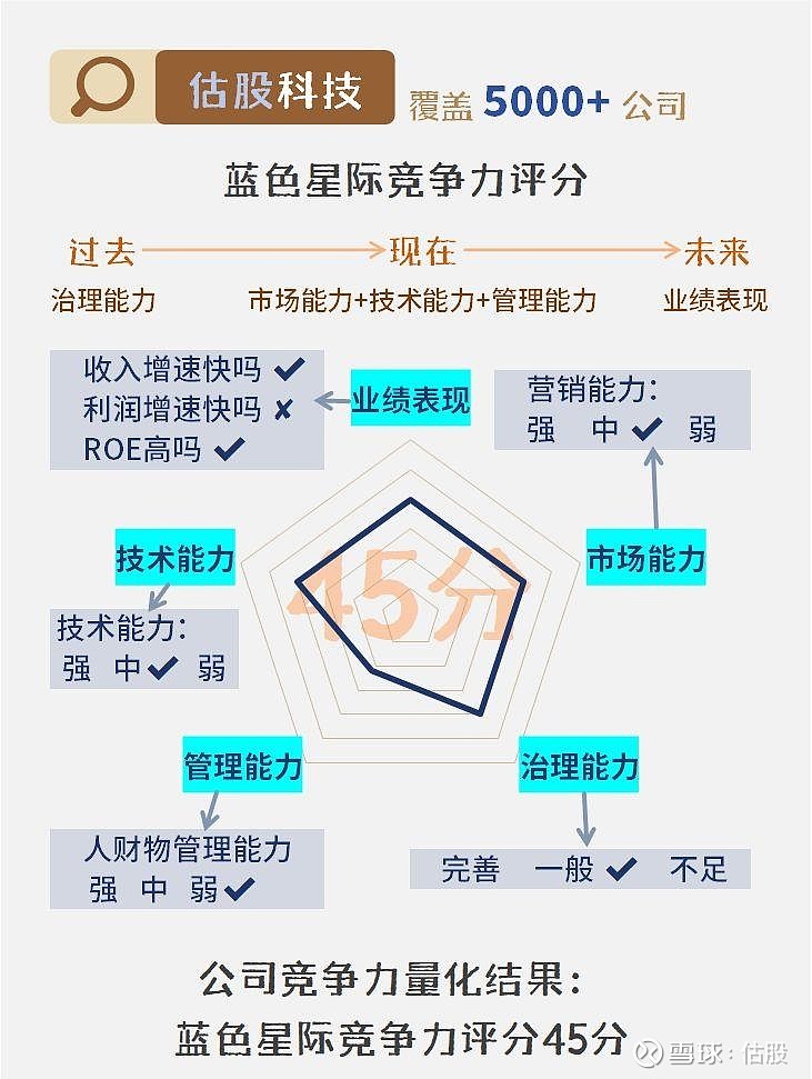冠幅股份，潜力无限的科技蓝海新星