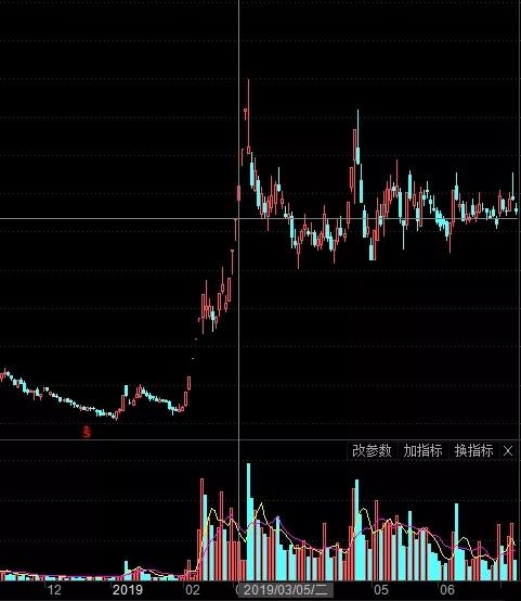 元盛炒股软件，一站式投资助手，轻松下载安装指南