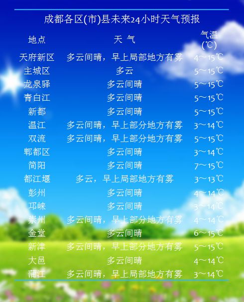 两子公司再度荣获高新技术企业认定，持续享受15%所得税优惠政策
