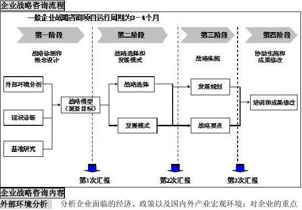 派发股票股利，企业战略与市场效应的深度剖析