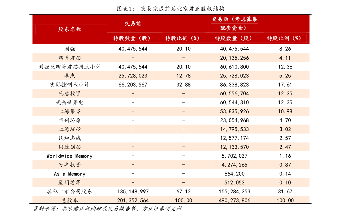 中国股票市场的开市时间与交易规则解析