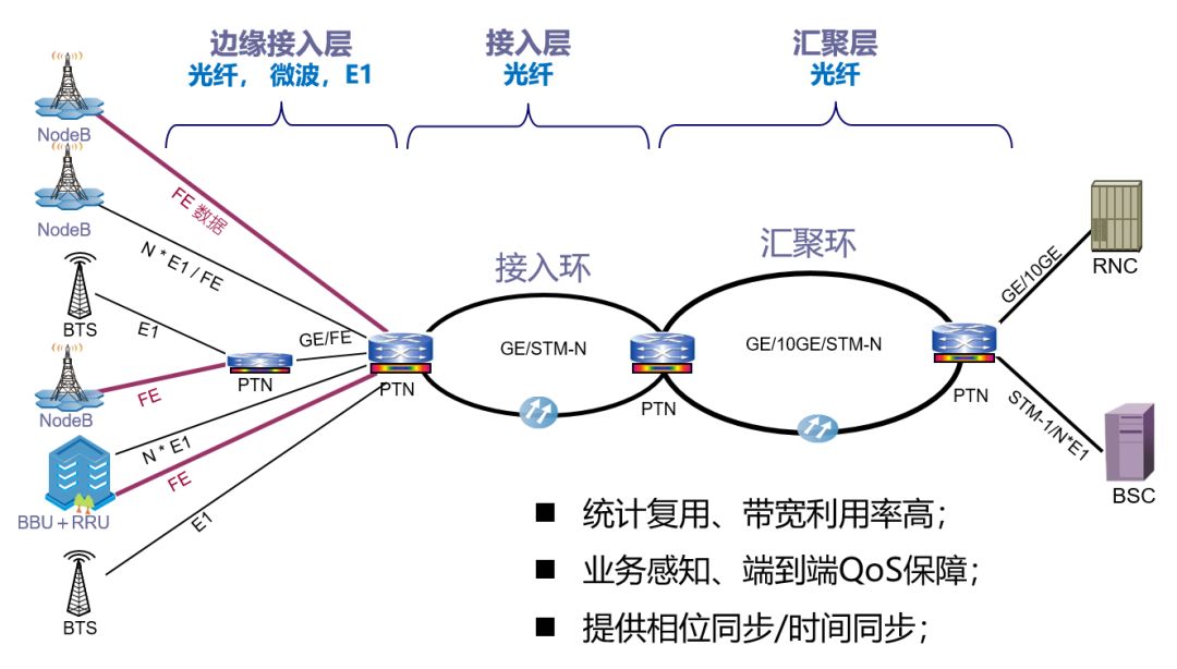 远程电缆股票，未来通信网络的隐形动脉