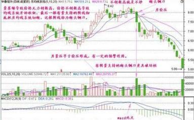 热门炒股游戏软件推荐下载，探索虚拟股市的新世界