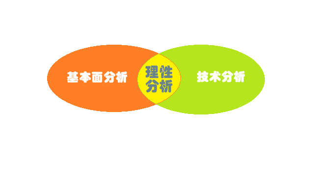 股票投资，买涨还是买跌？理性分析下的智慧选择