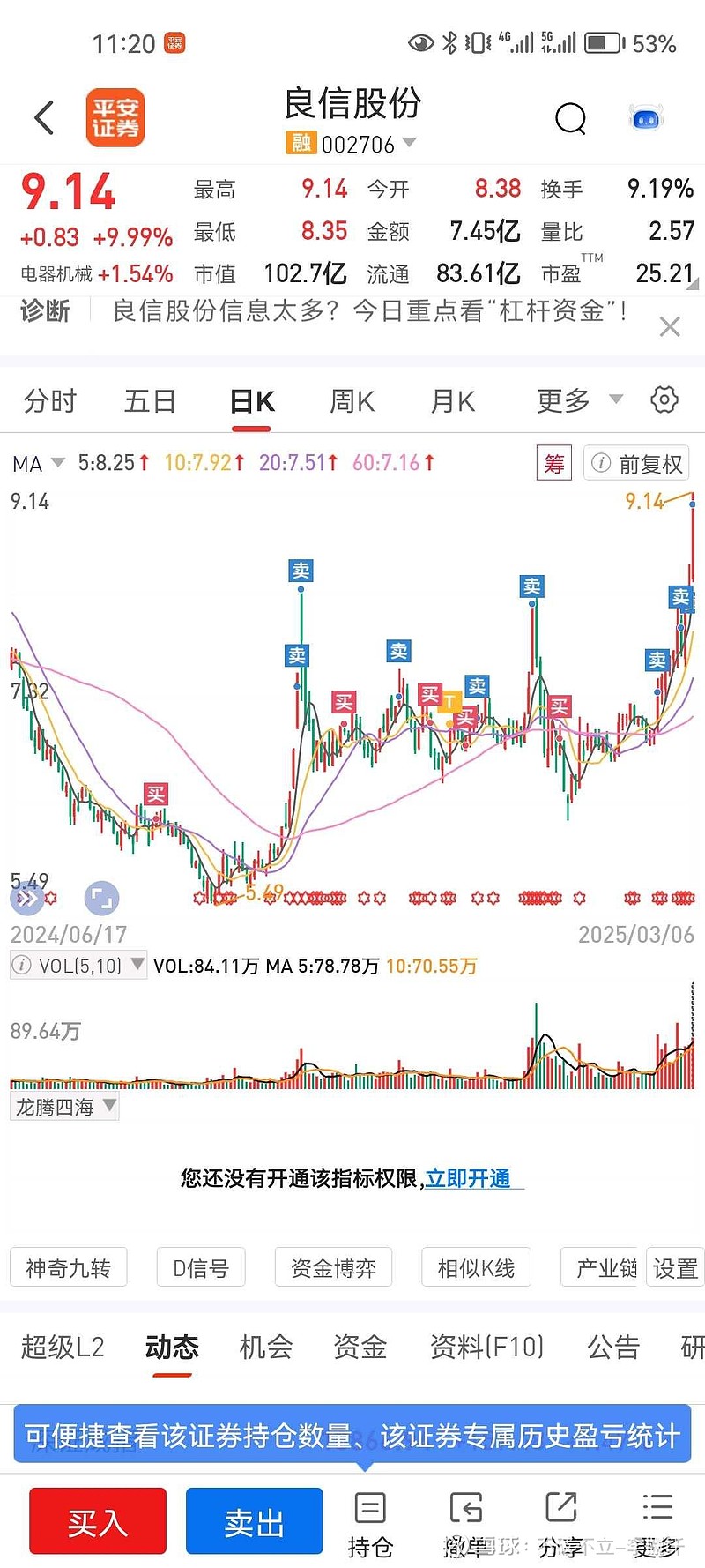 信利股票，科技与市场的双重驱动